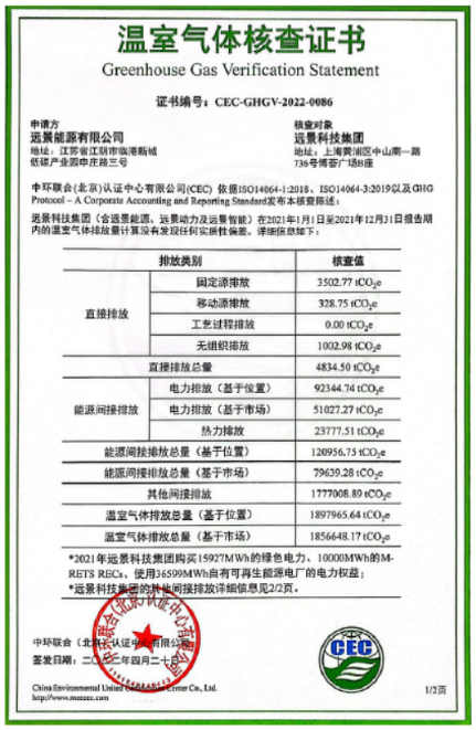 “碳中和證書”亂象騙局：碳中和證的真實(shí)性論證