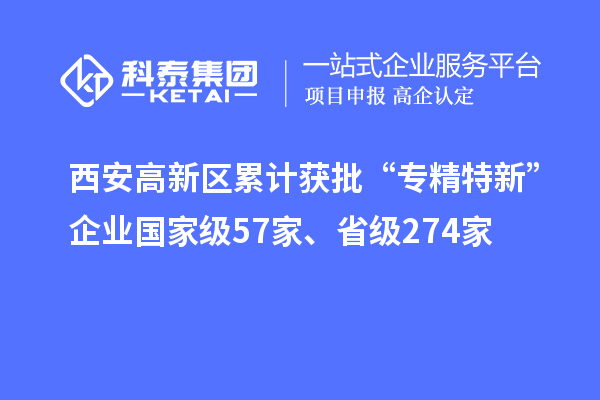 西安高新區(qū)累計(jì)獲批“專精特新”企業(yè)國家級(jí)57家、省級(jí)274家